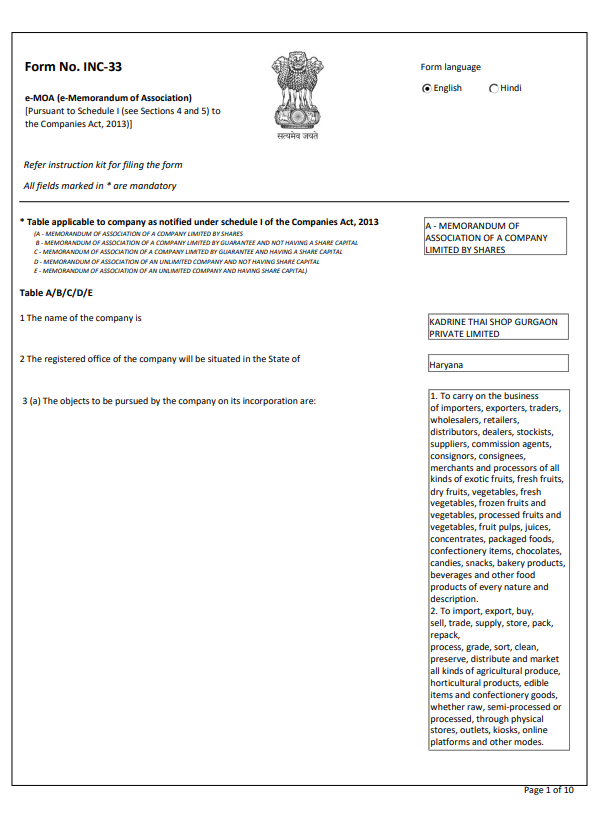 Memorandum of Association